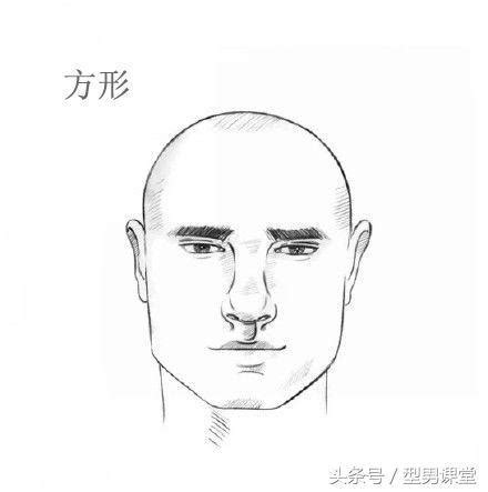 男人臉型|3分鐘學會辨別6種男生臉型